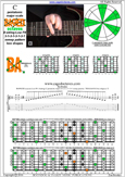 BAF#GED octaves C pentatonic major scale 31313131 sweep patterns - 7B5B2:58A5A3 box shapes at 12 pdf